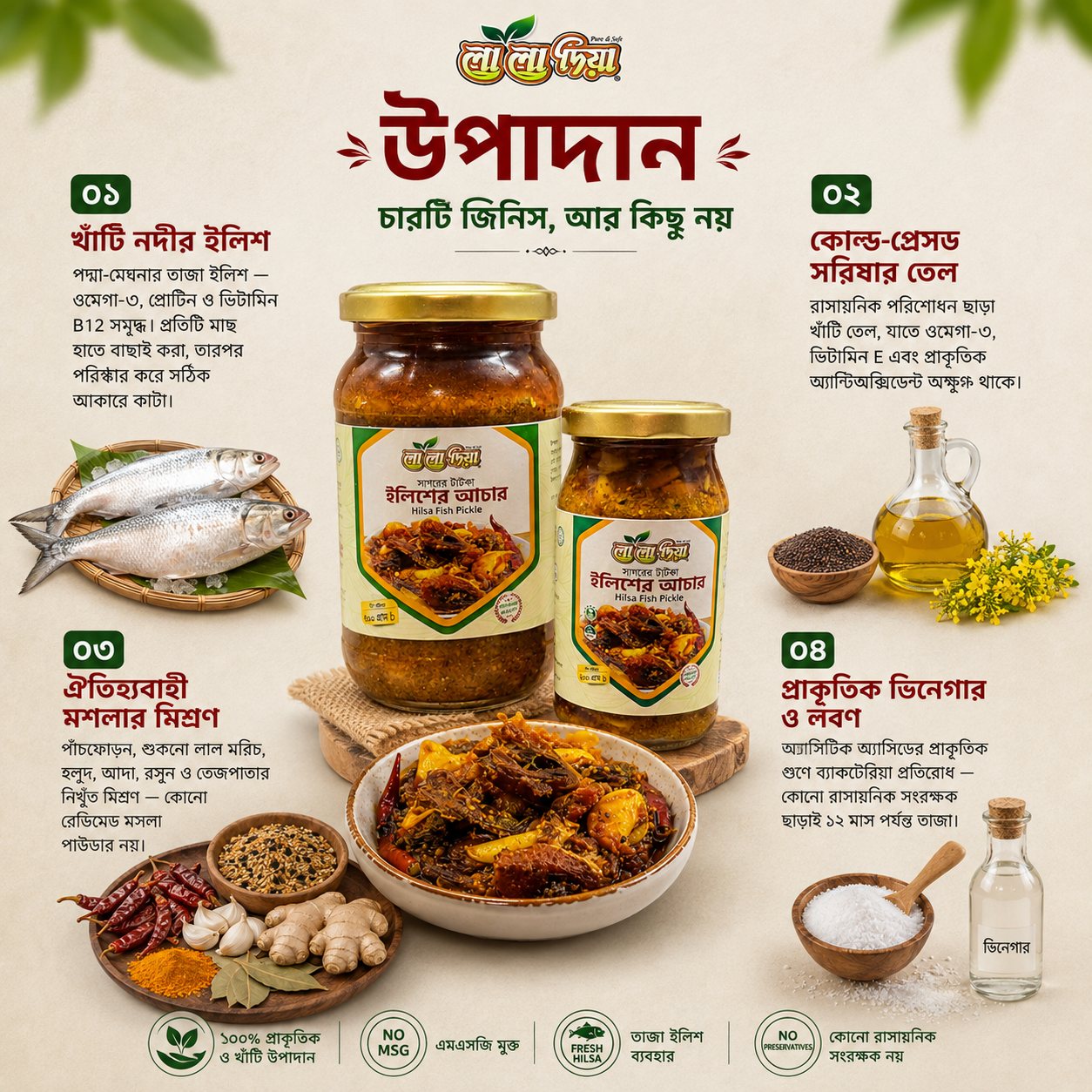 ইলিশ মাছের আচারের চারটি উপাদান